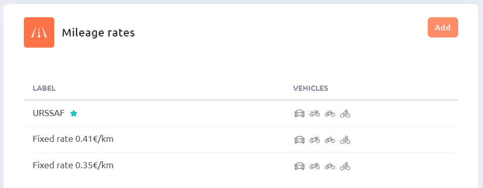 mileage-rates-en.png
